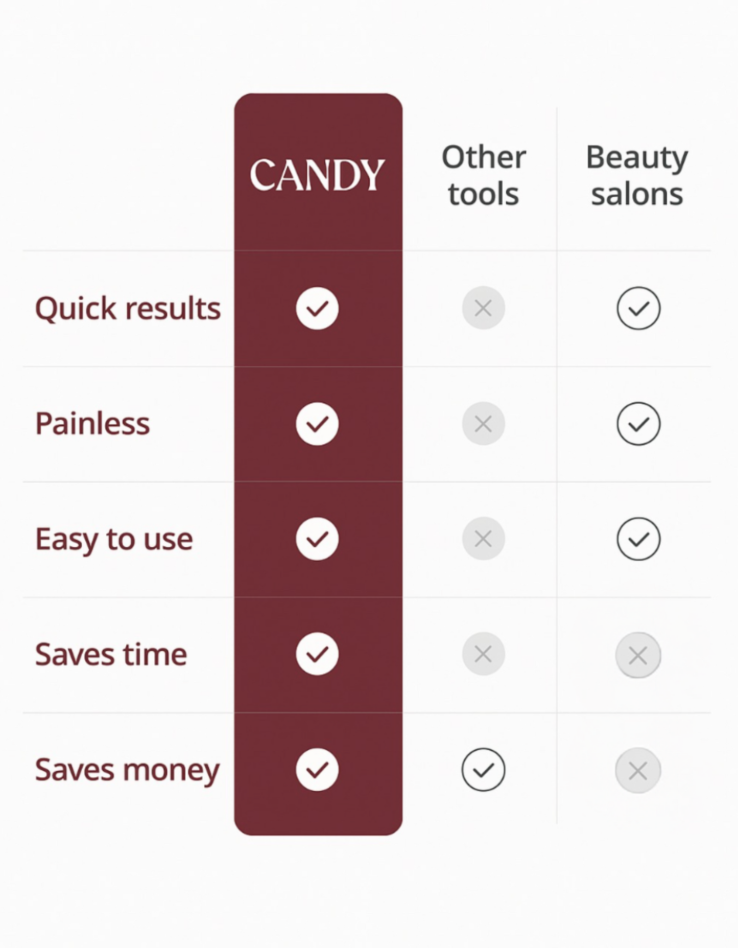 CANDY Silk Pro 2